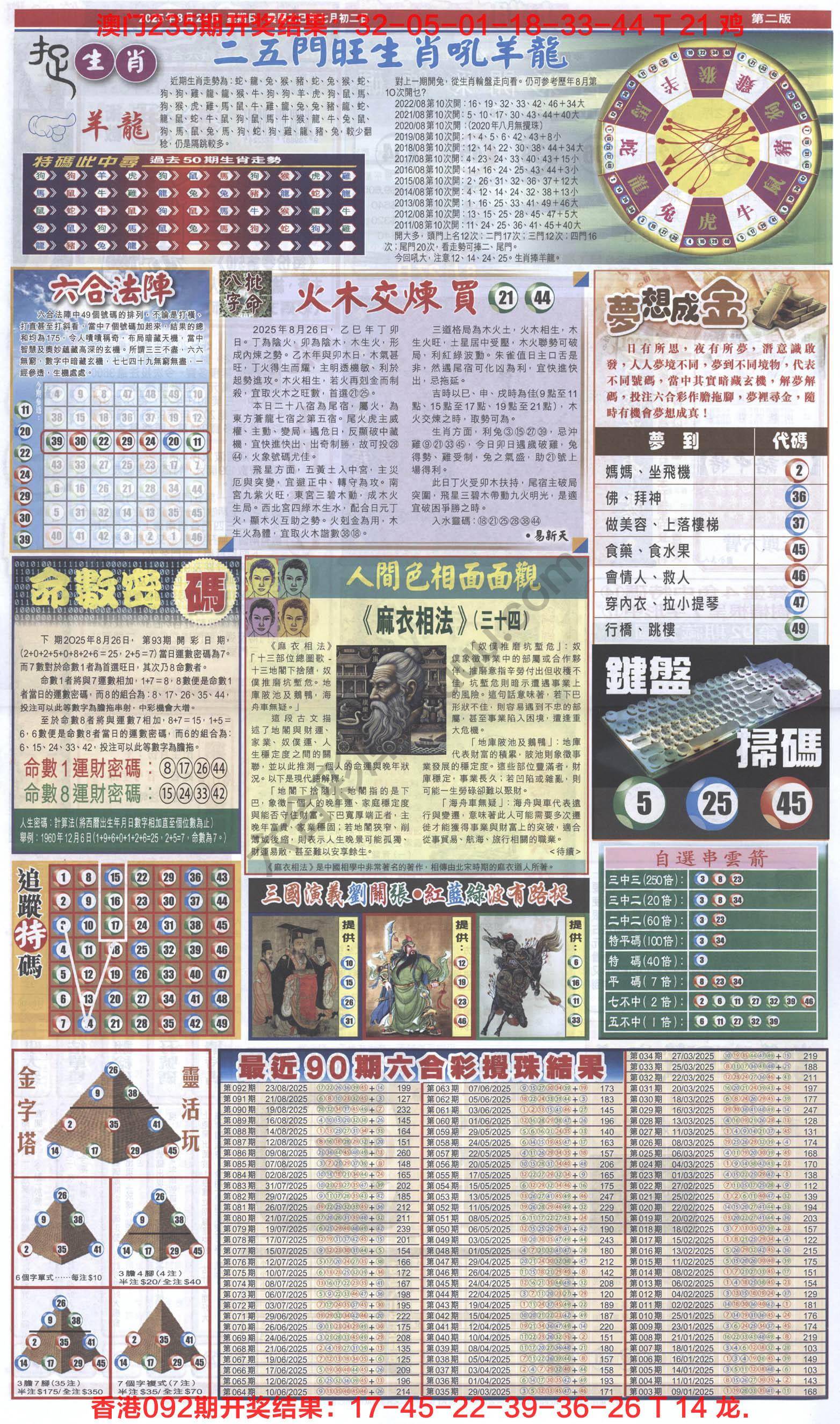 跑狗图