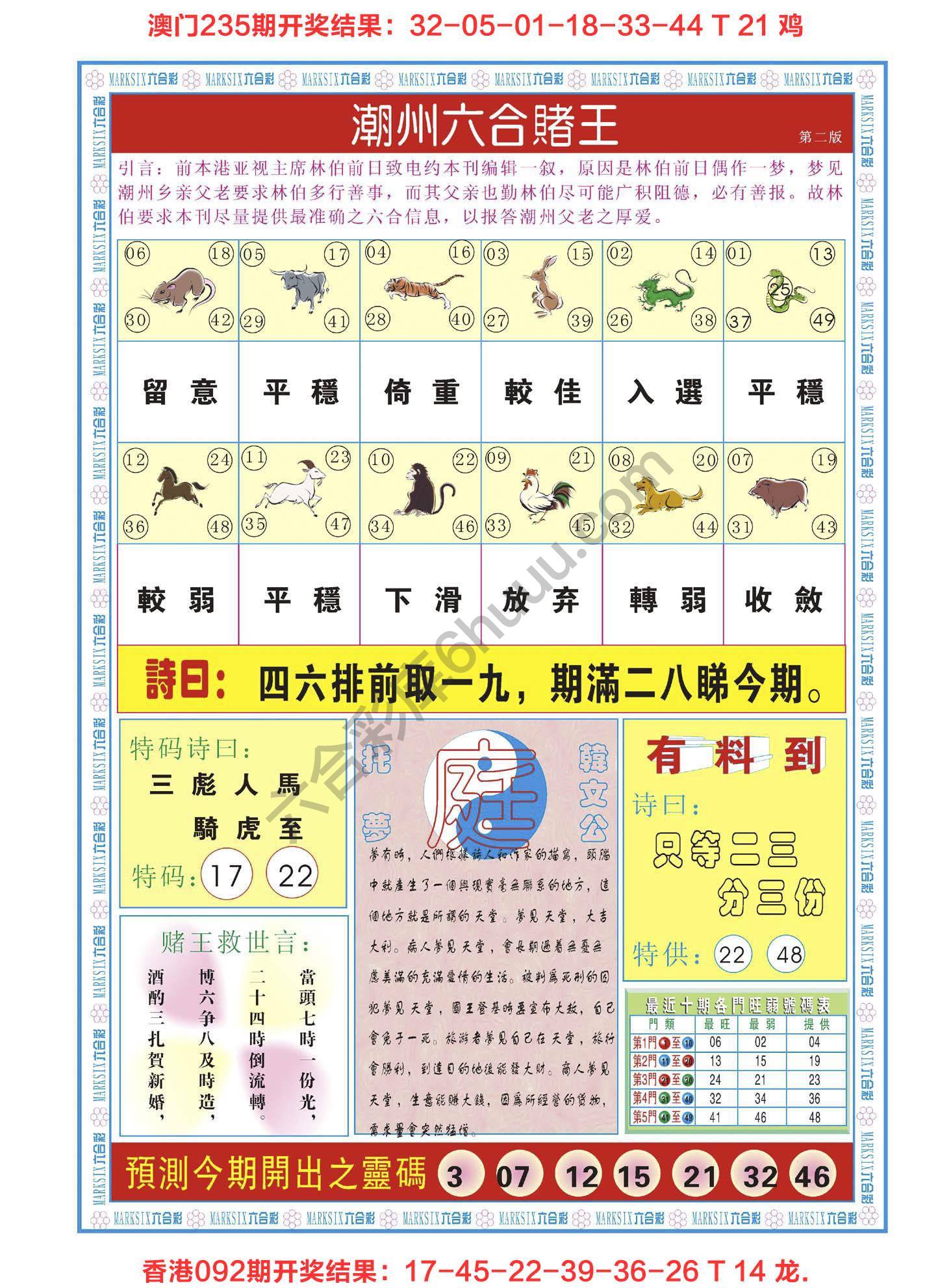 潮州六合赌王
