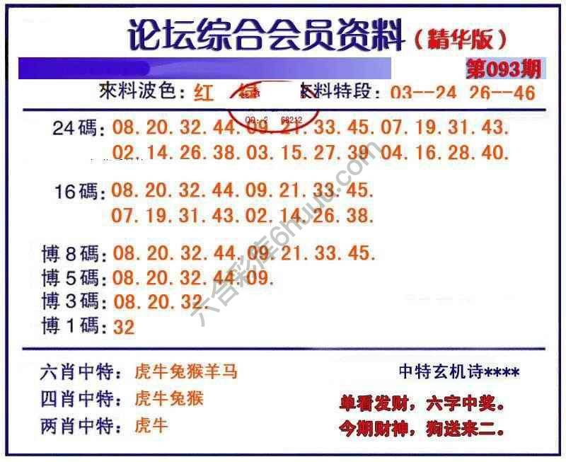 综合会员资料
