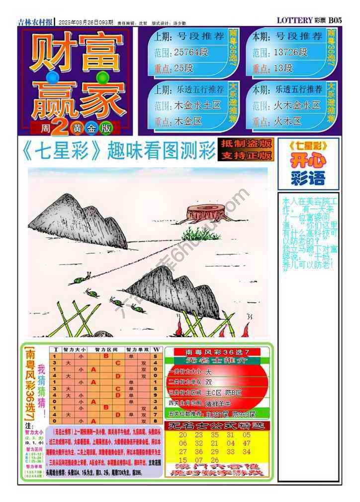财富赢家