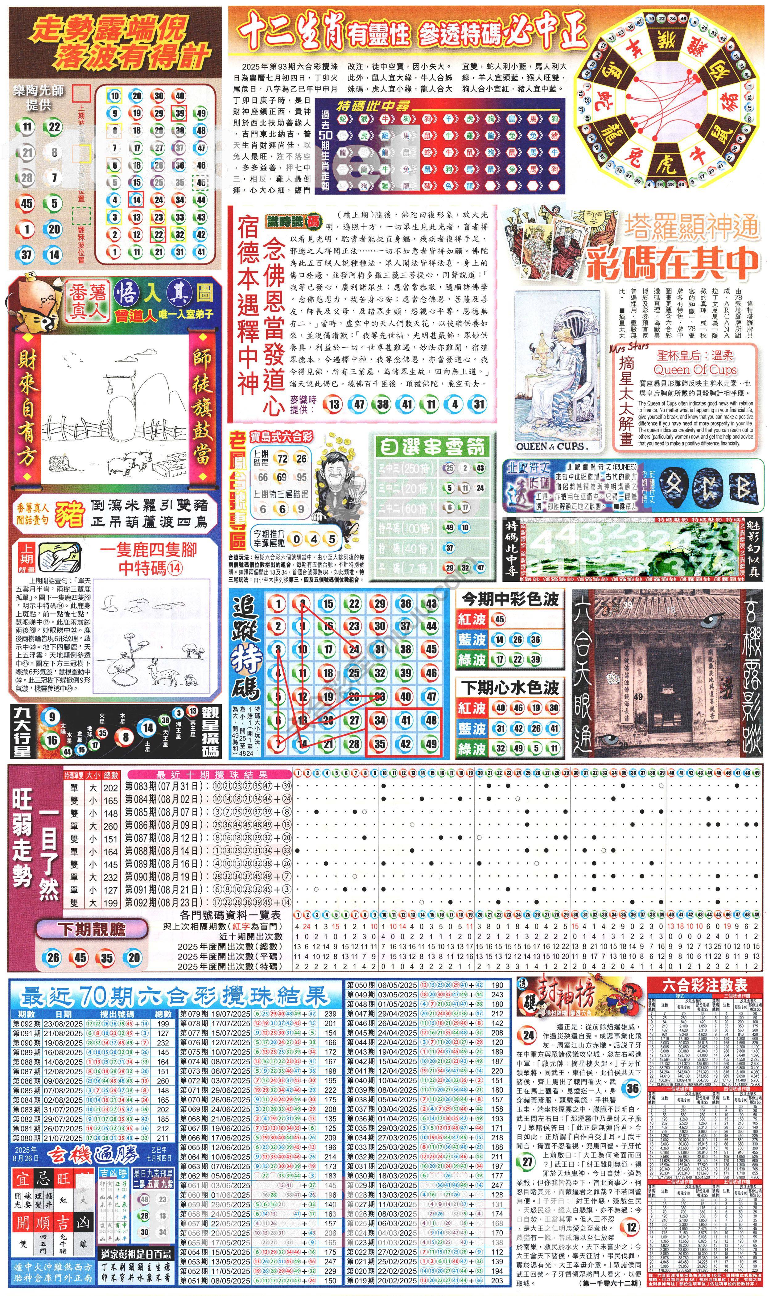 新报六合彩玄机