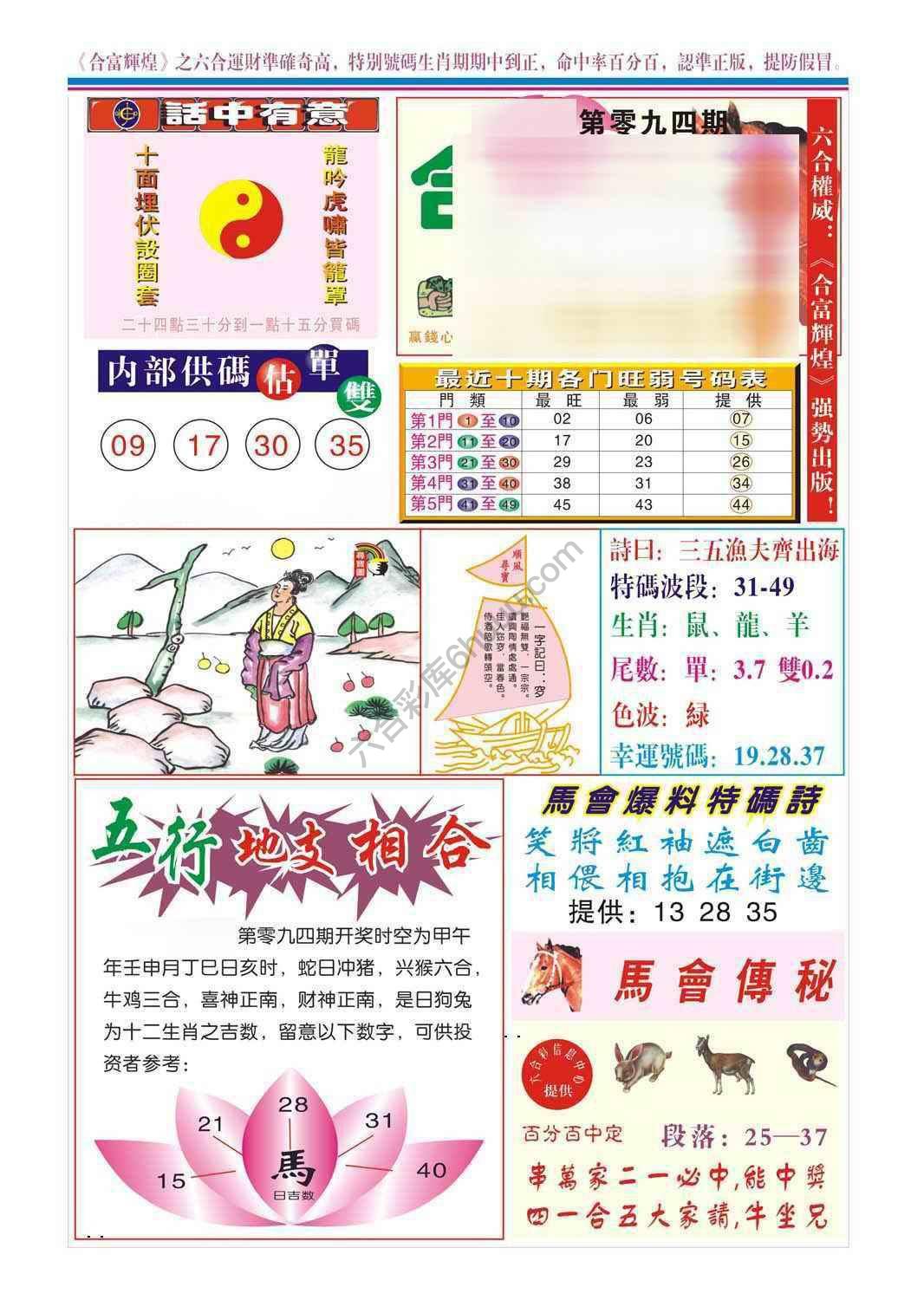 合富辉煌