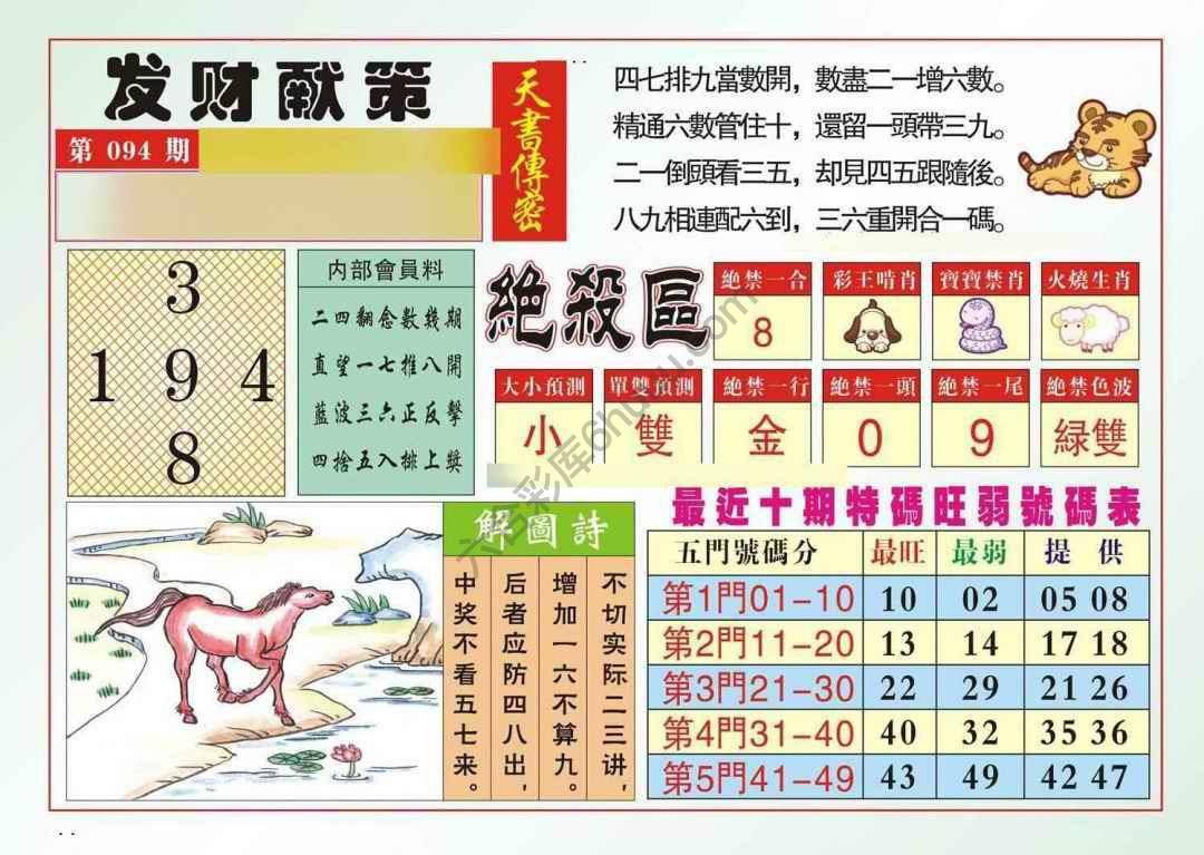 发财献策