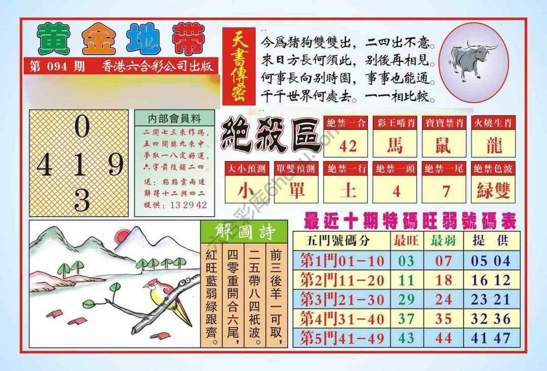 香港黄金地带