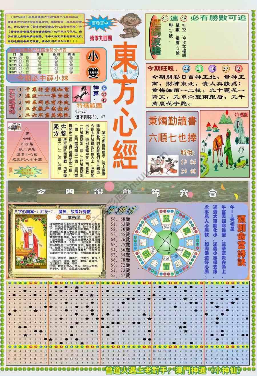 新版东方心经