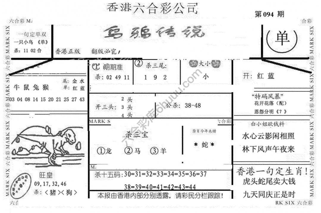 乌鸦传说