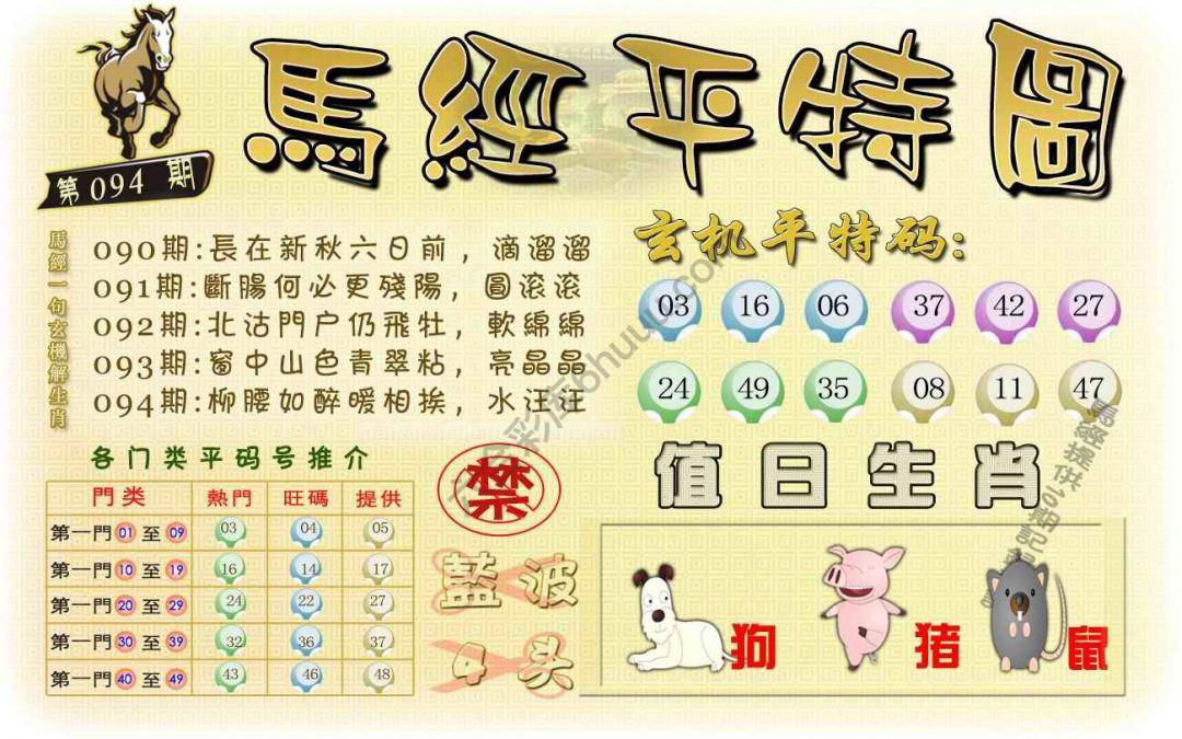 马经平特图