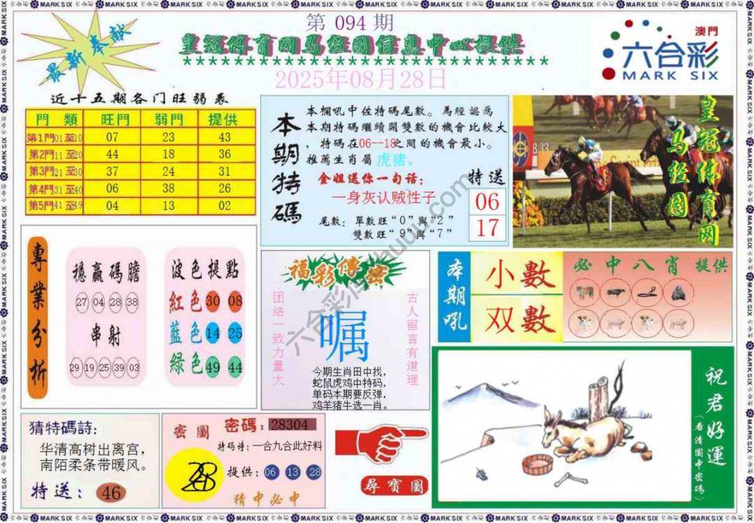马经图记录