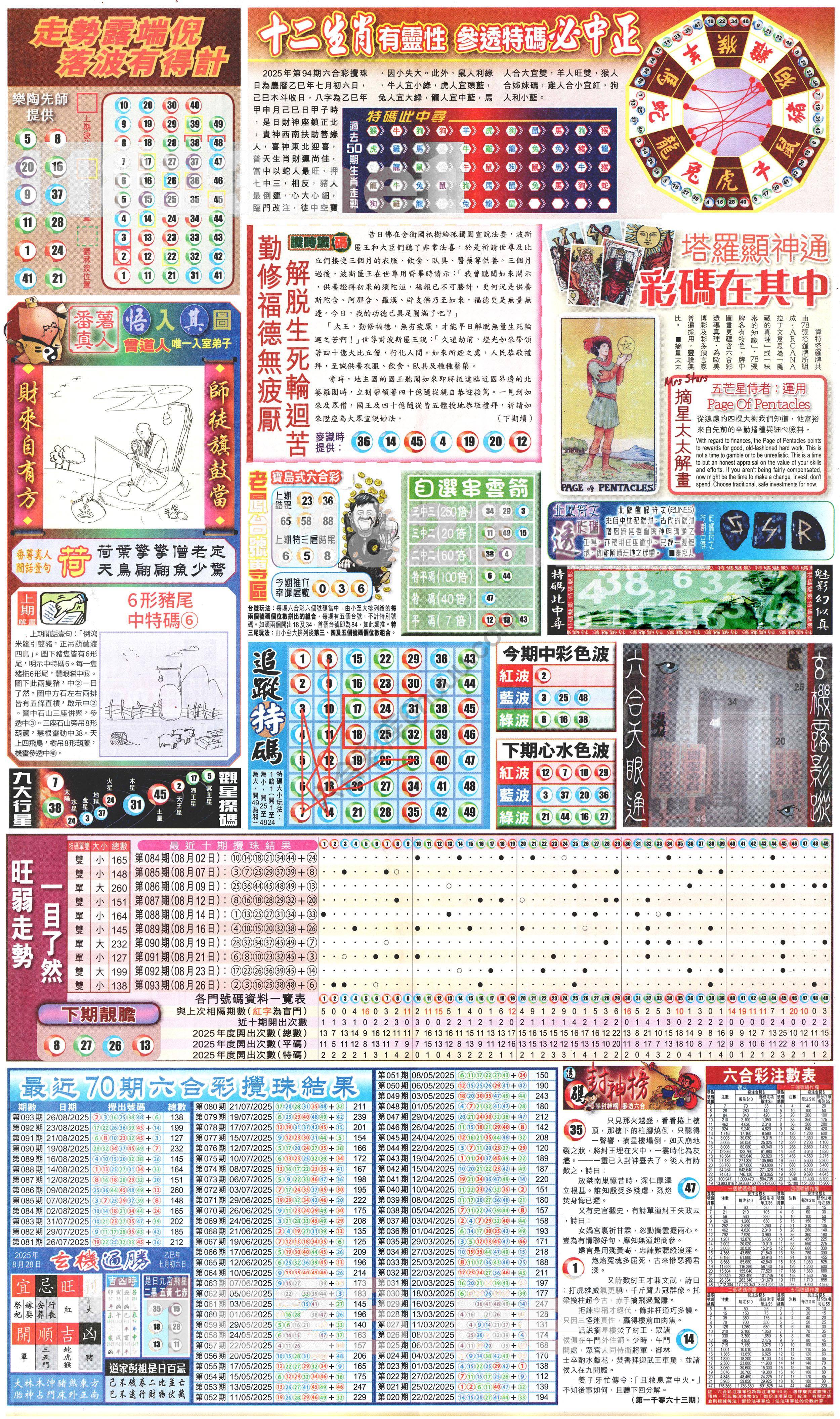 新报六合彩玄机