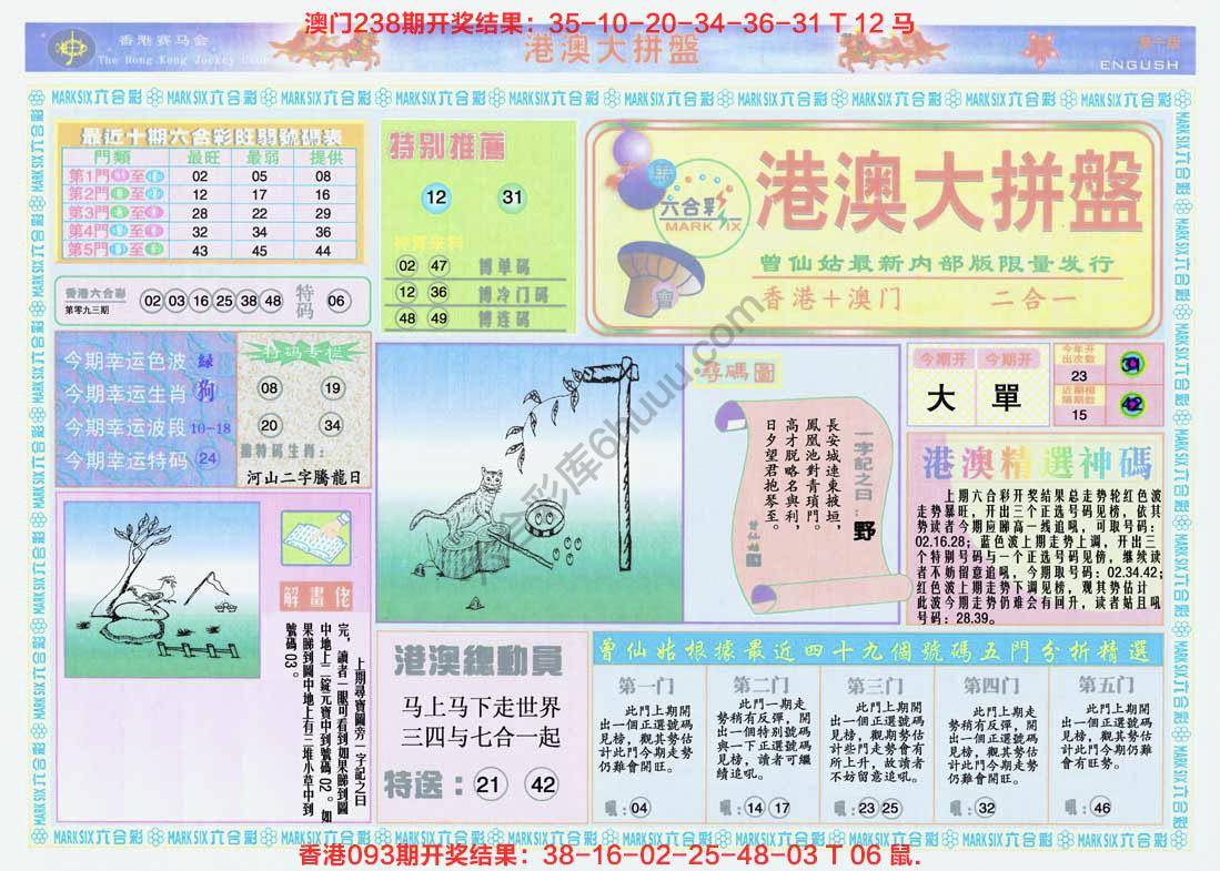 港澳大拼盘