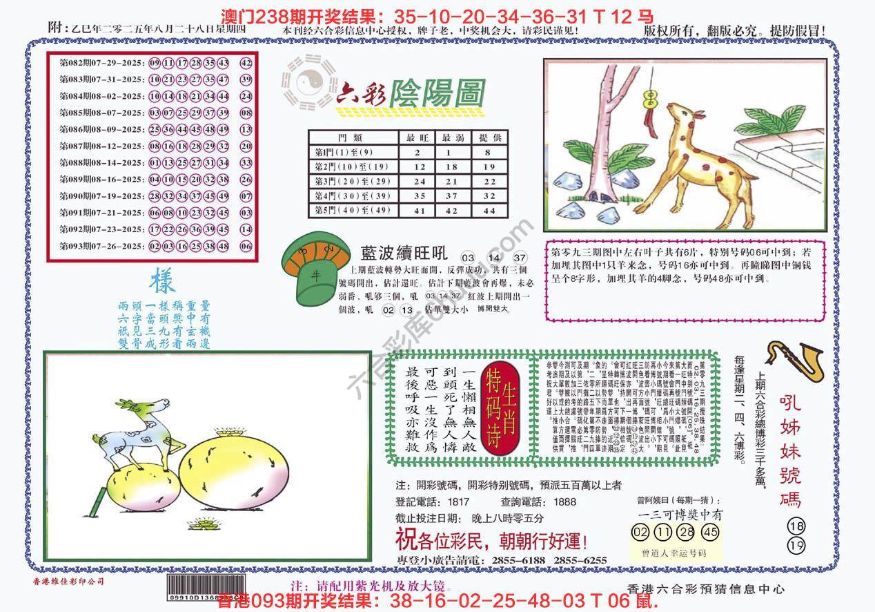 六彩阴阳图