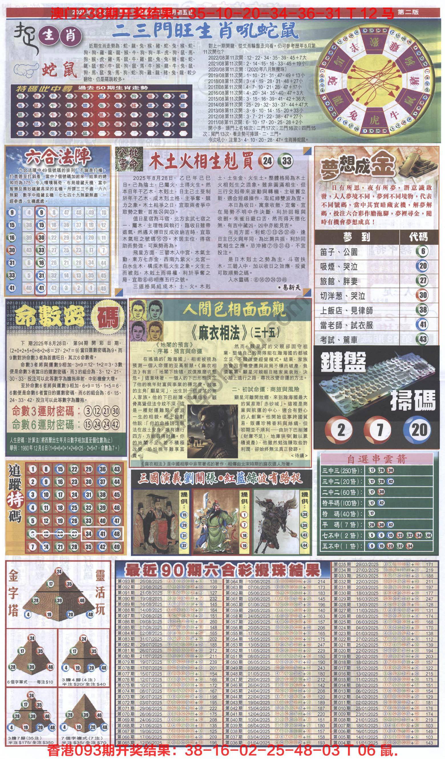 跑狗图