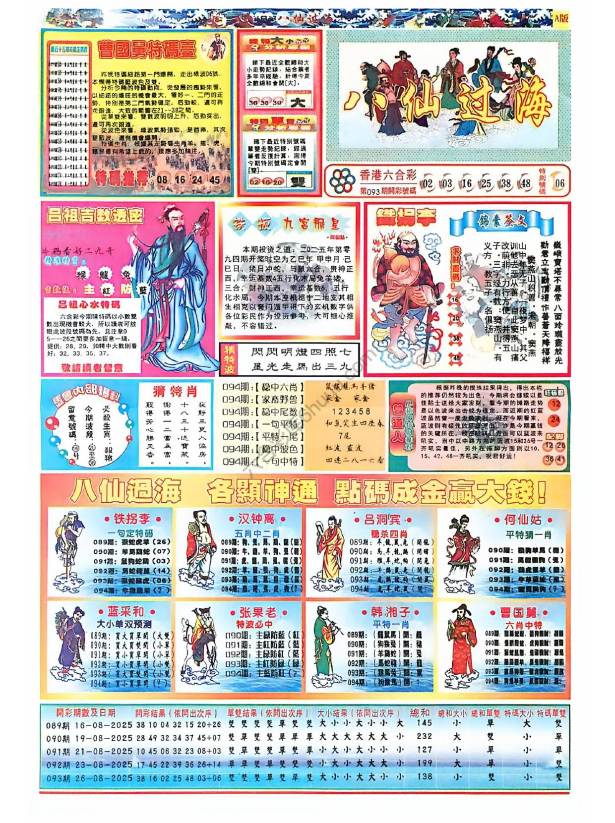 八仙过海各显神通