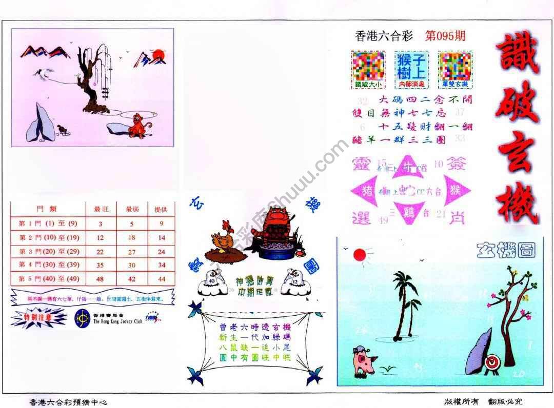 识破玄机