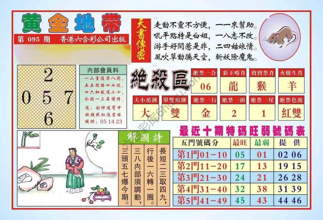 香港黄金地带