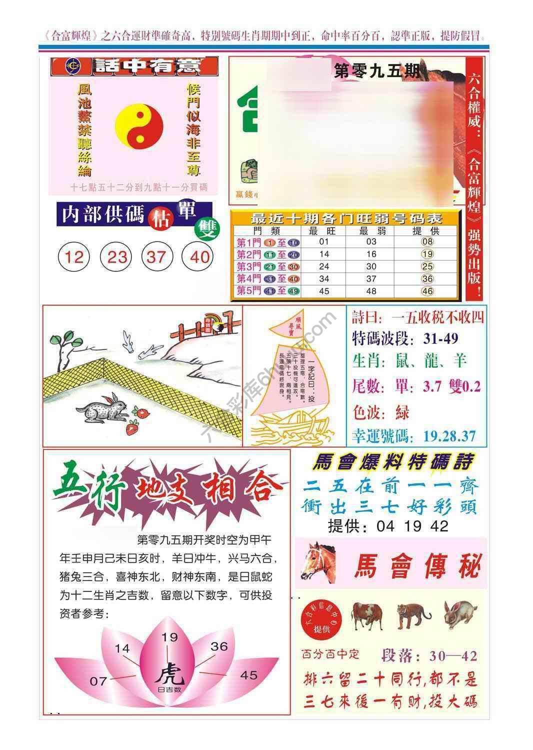 合富辉煌