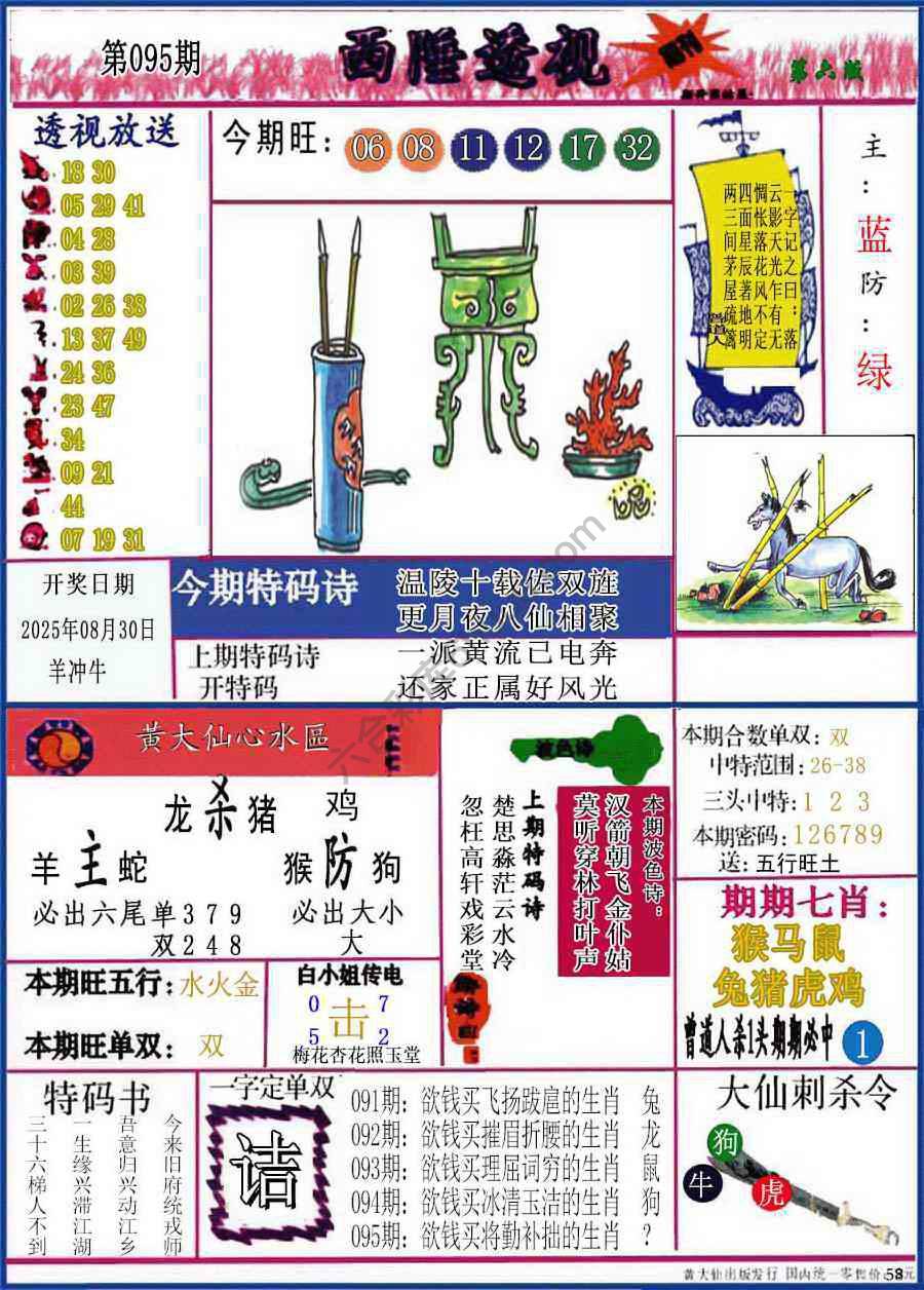 西陲透视（正版）