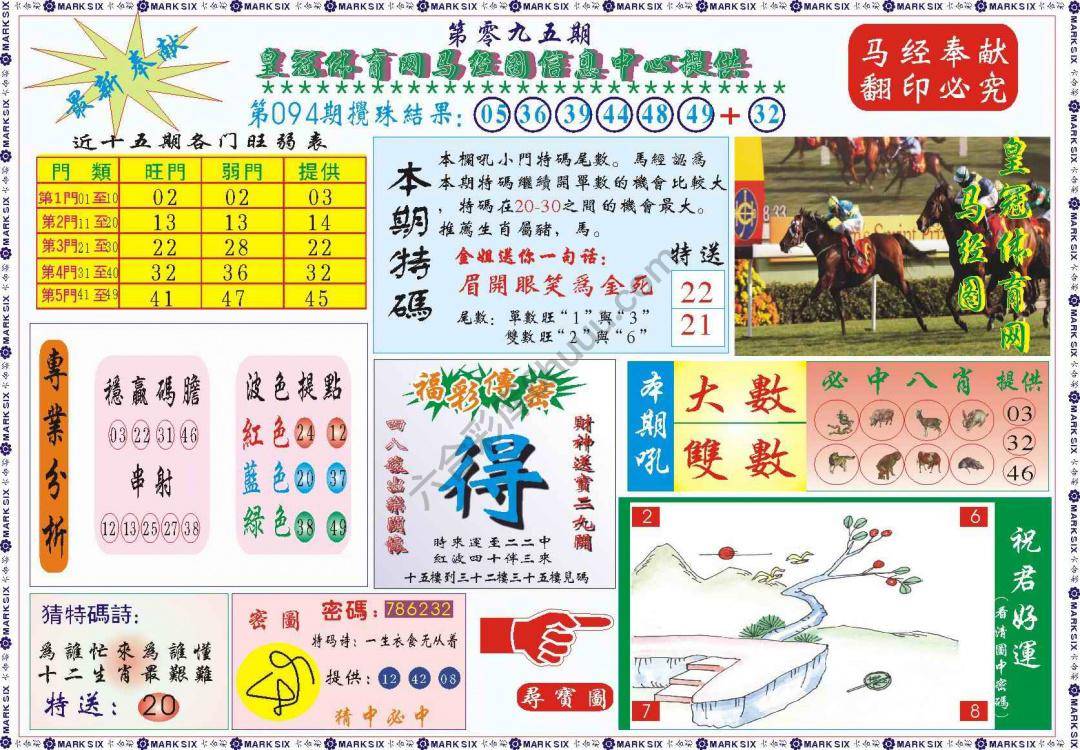 马经图记录