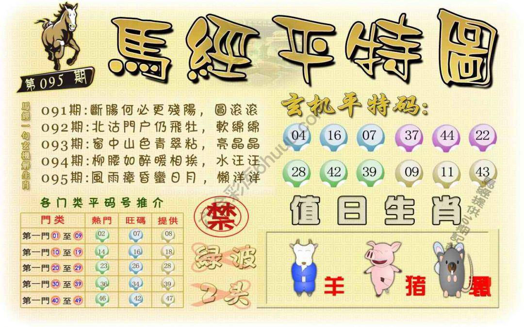 马经平特图