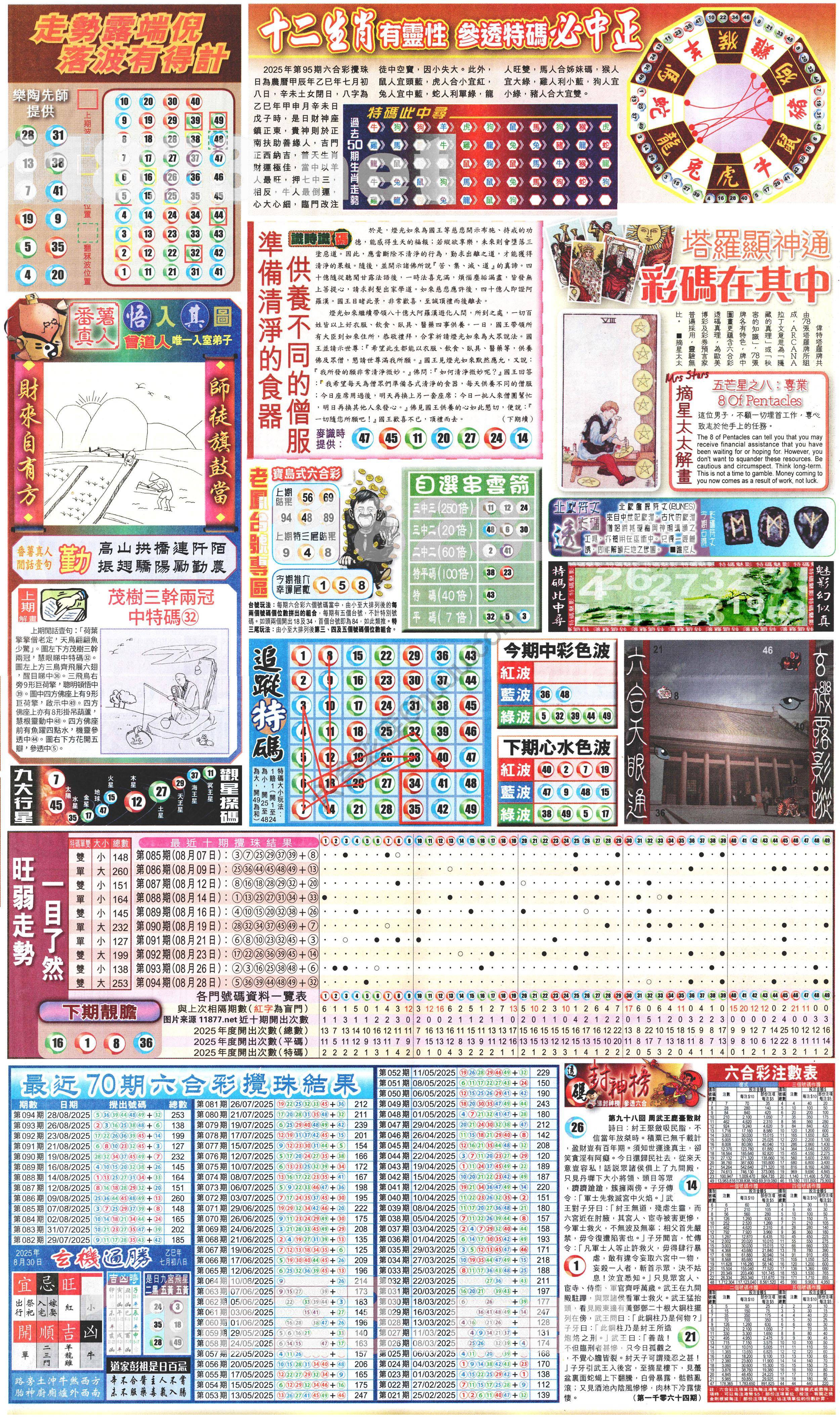 新报六合彩玄机