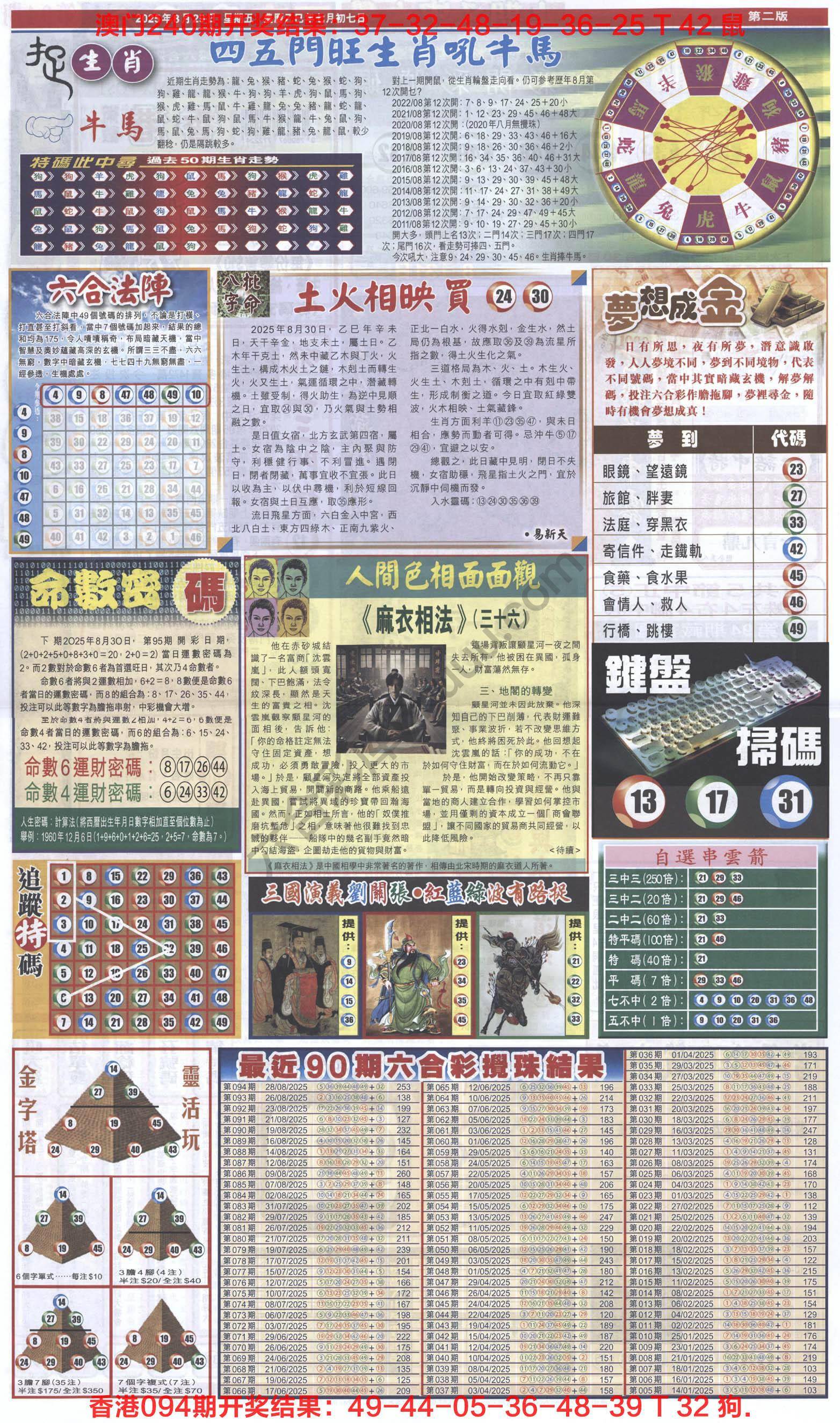 跑狗图