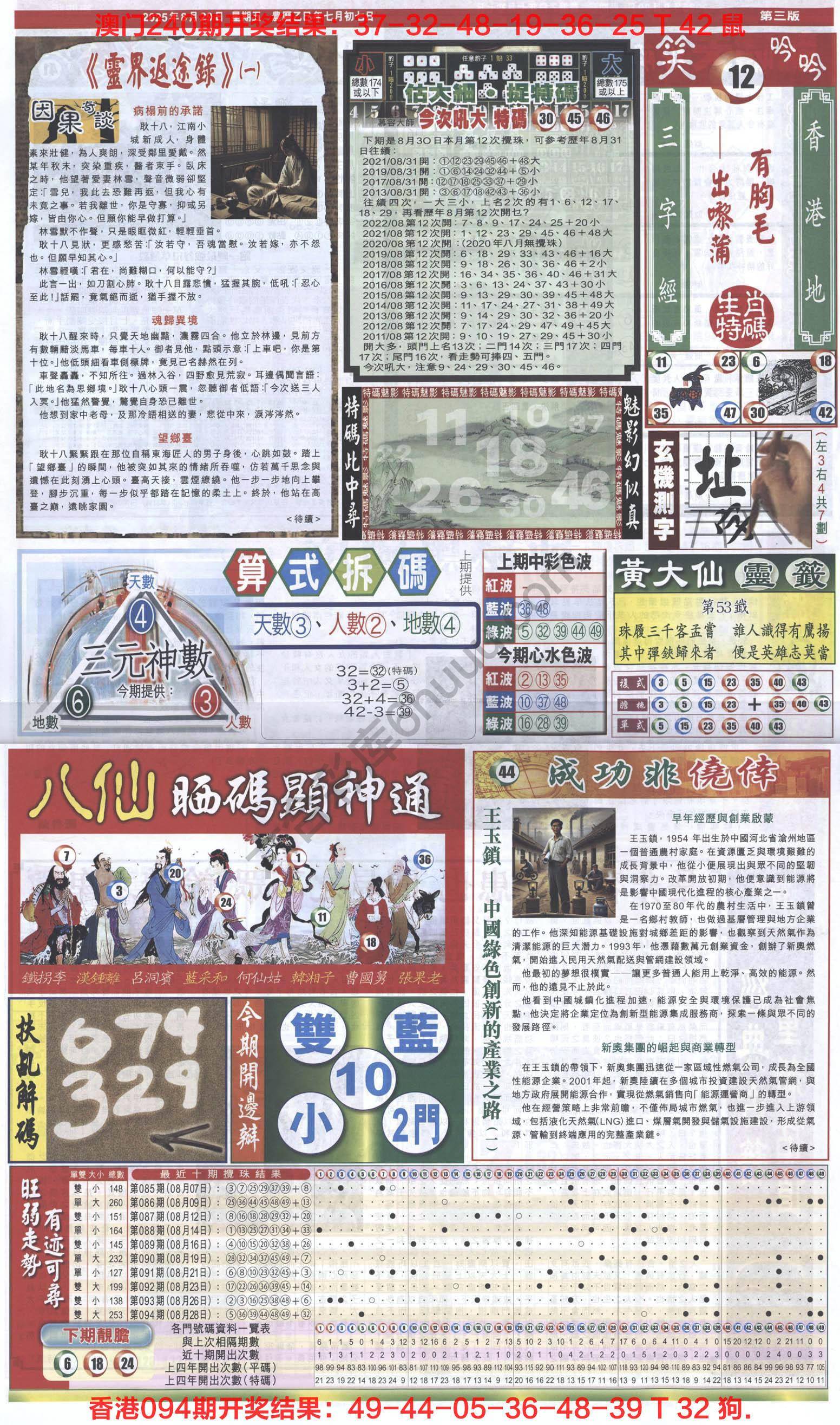 跑狗图