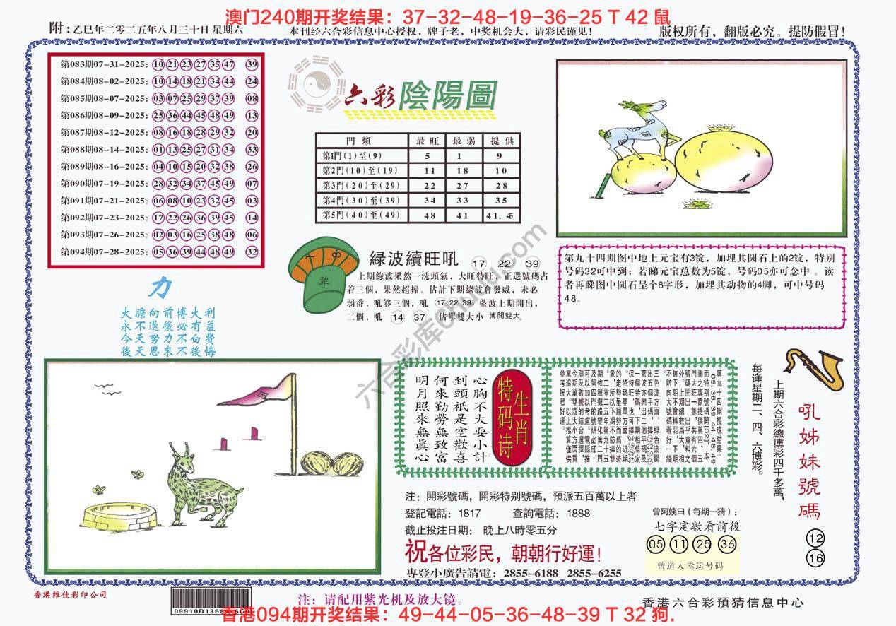 六彩阴阳图