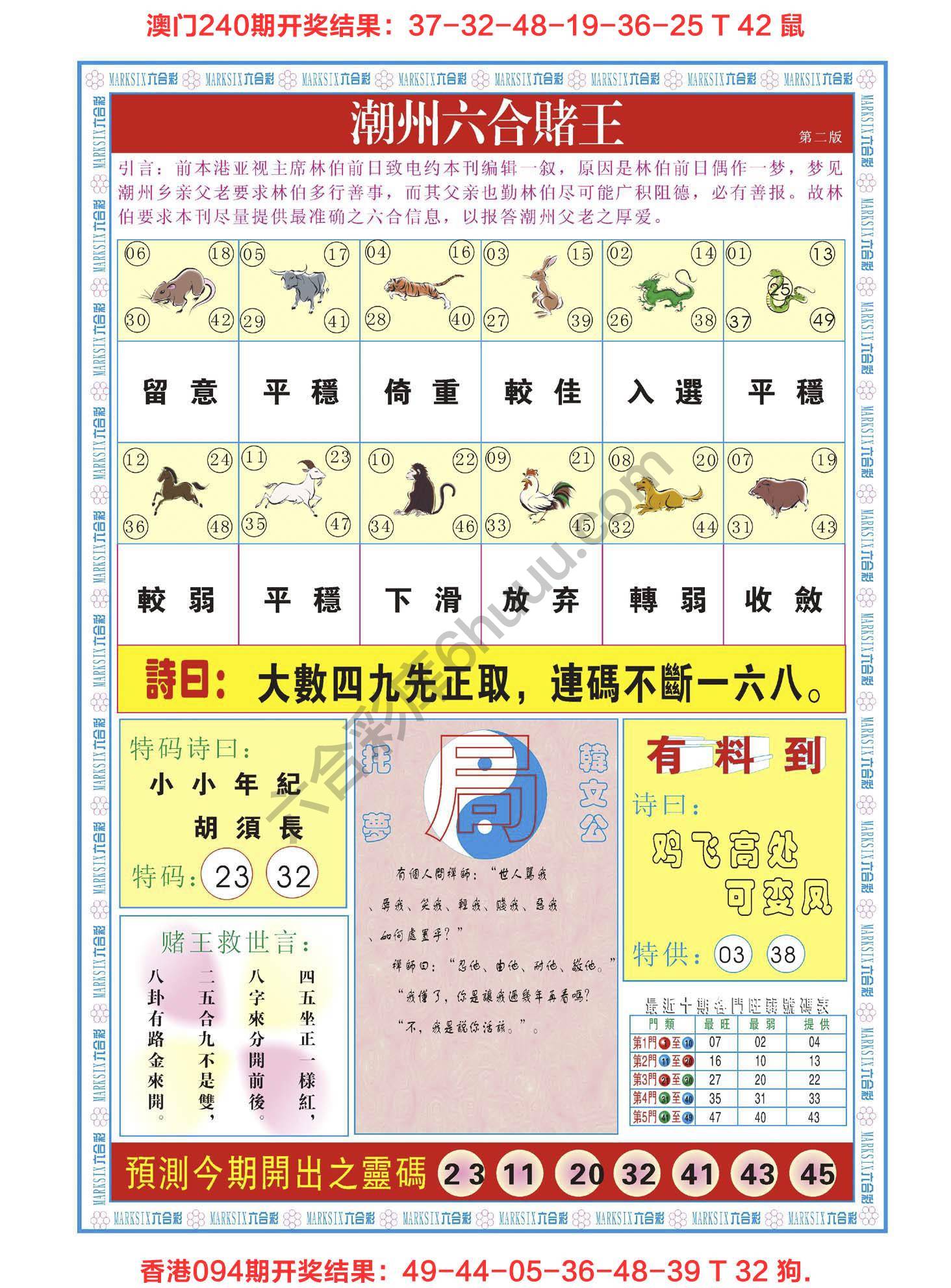 潮州六合赌王