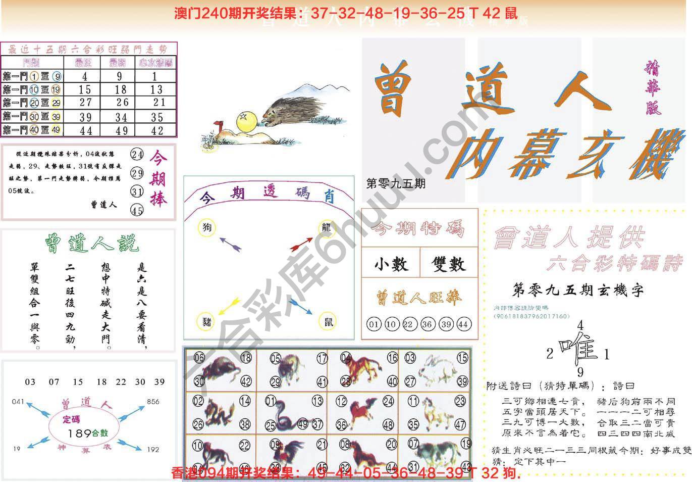 曾道人内幕玄机(精华版)