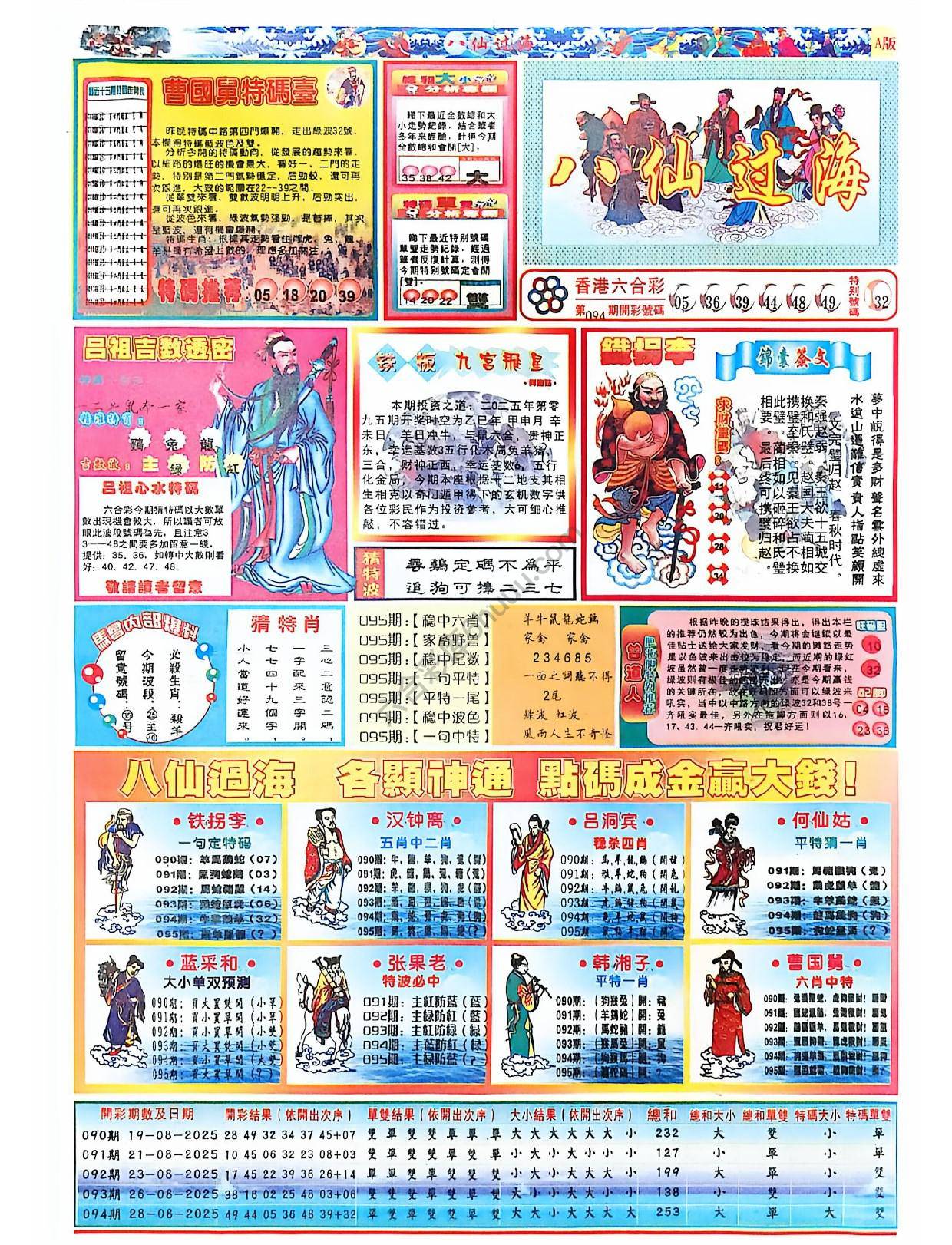 八仙过海各显神通