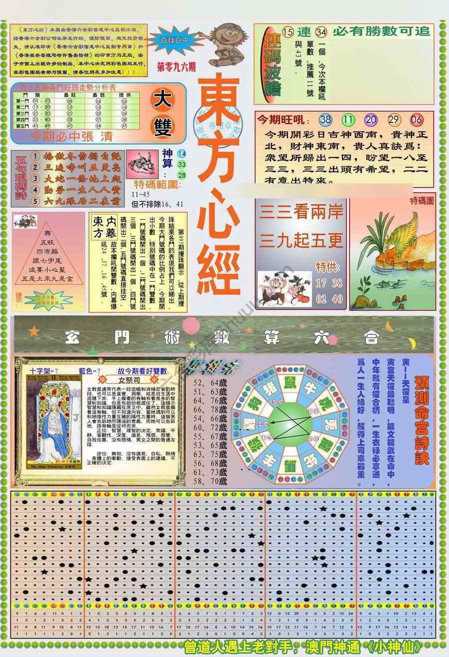 新版东方心经