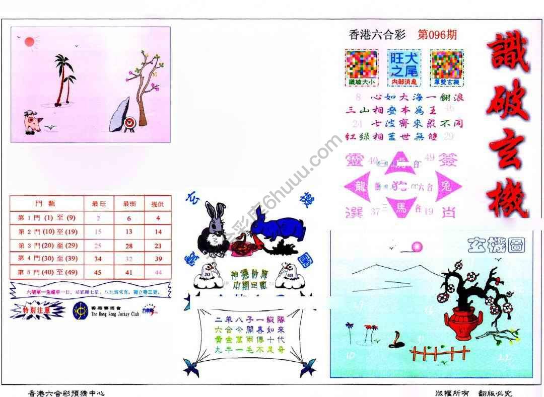 识破玄机