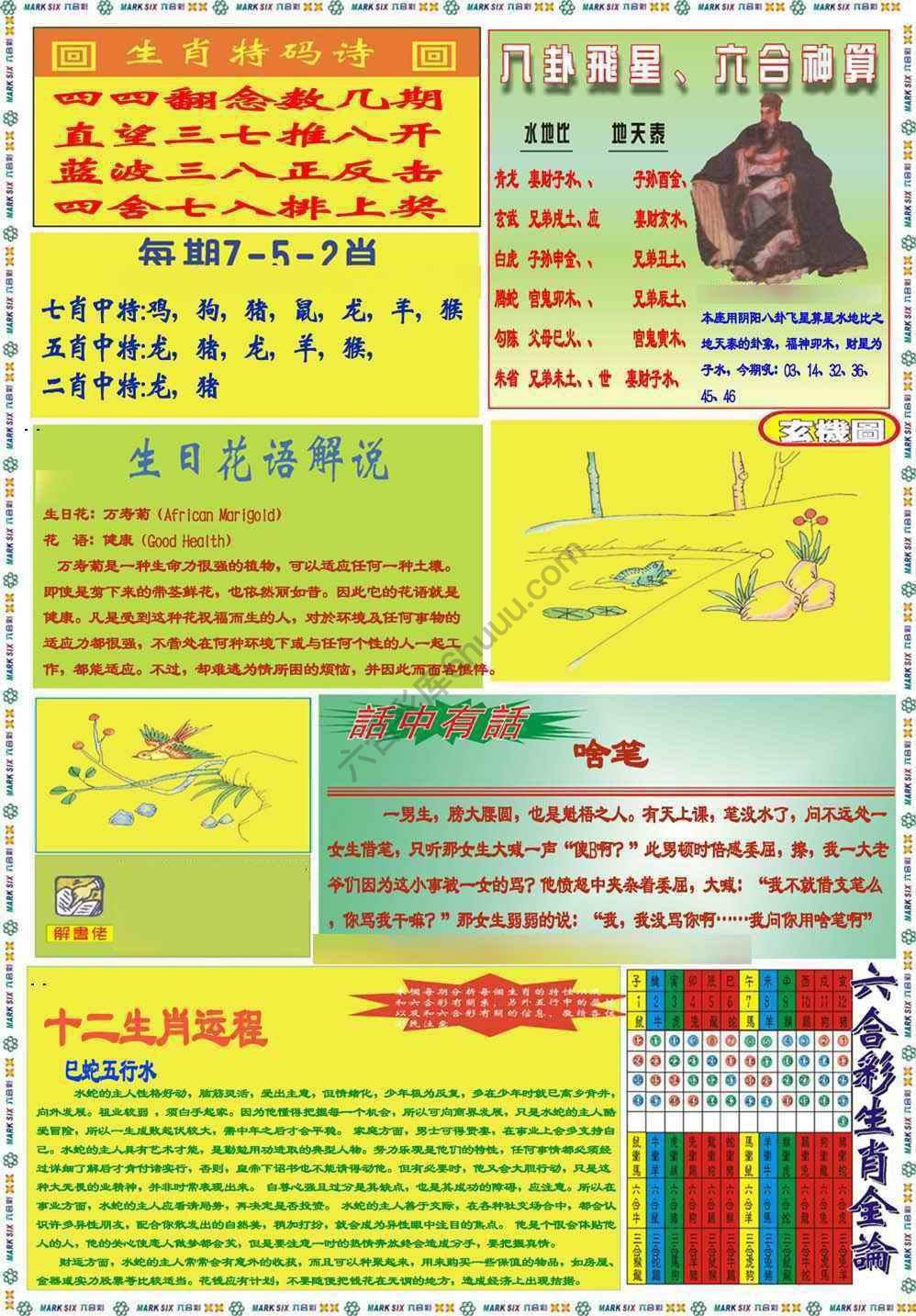 马经