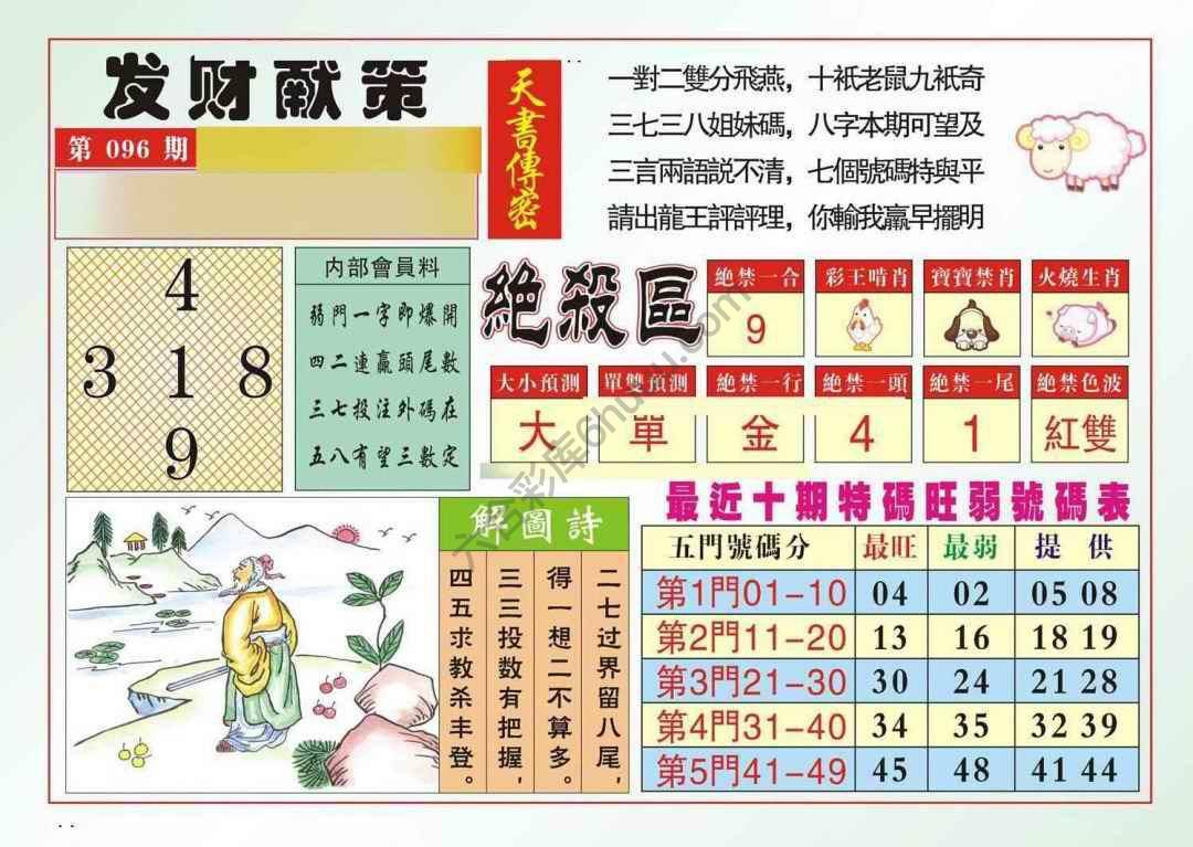 发财献策