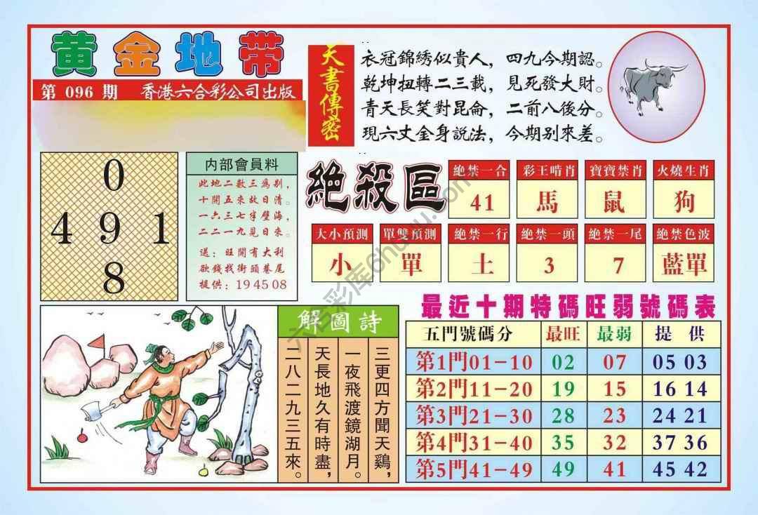 香港黄金地带