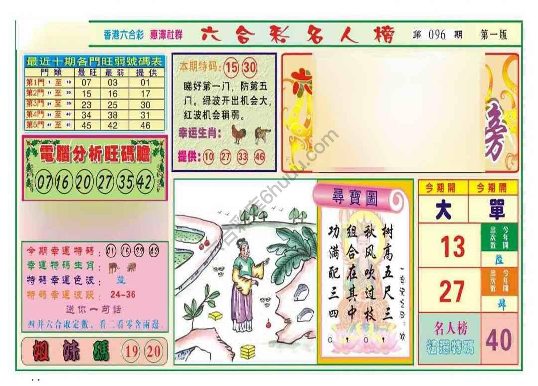 名人榜