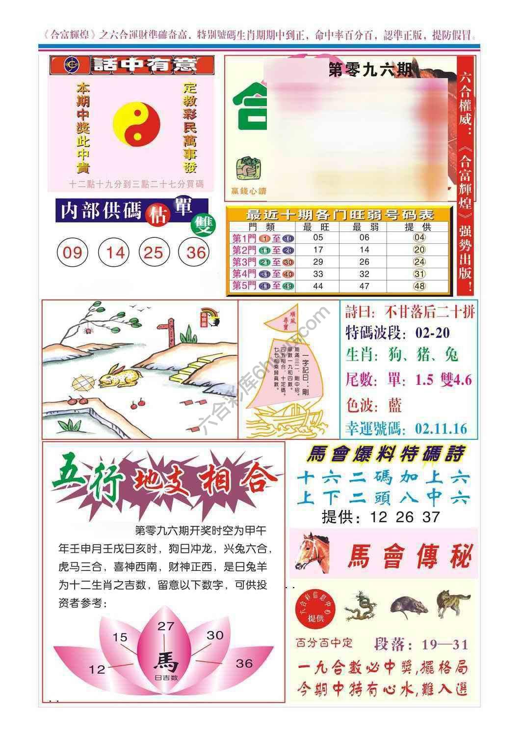 合富辉煌