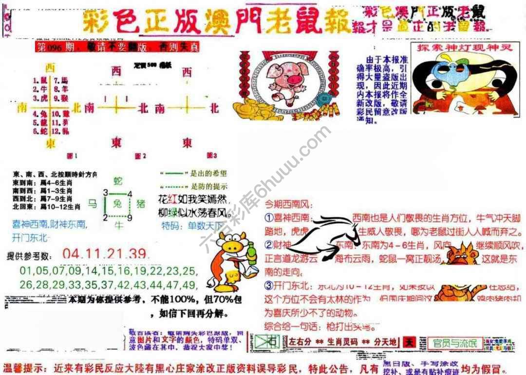 澳门老鼠报