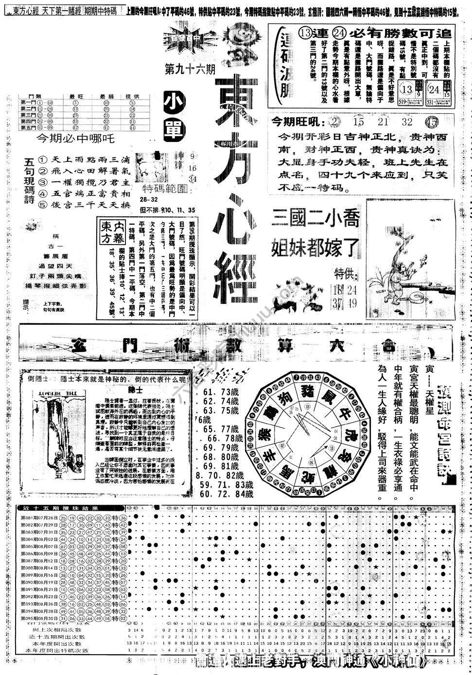 另版东方心经
