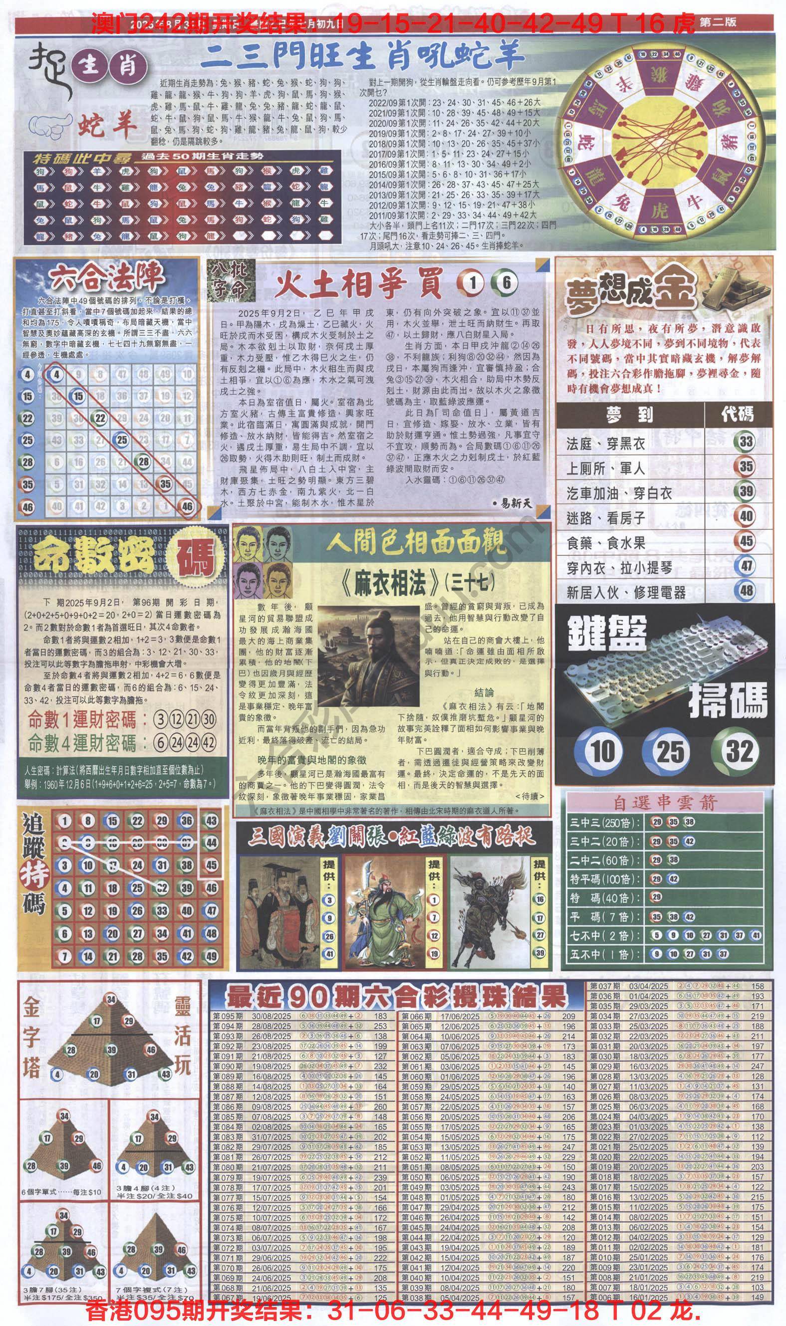 跑狗图