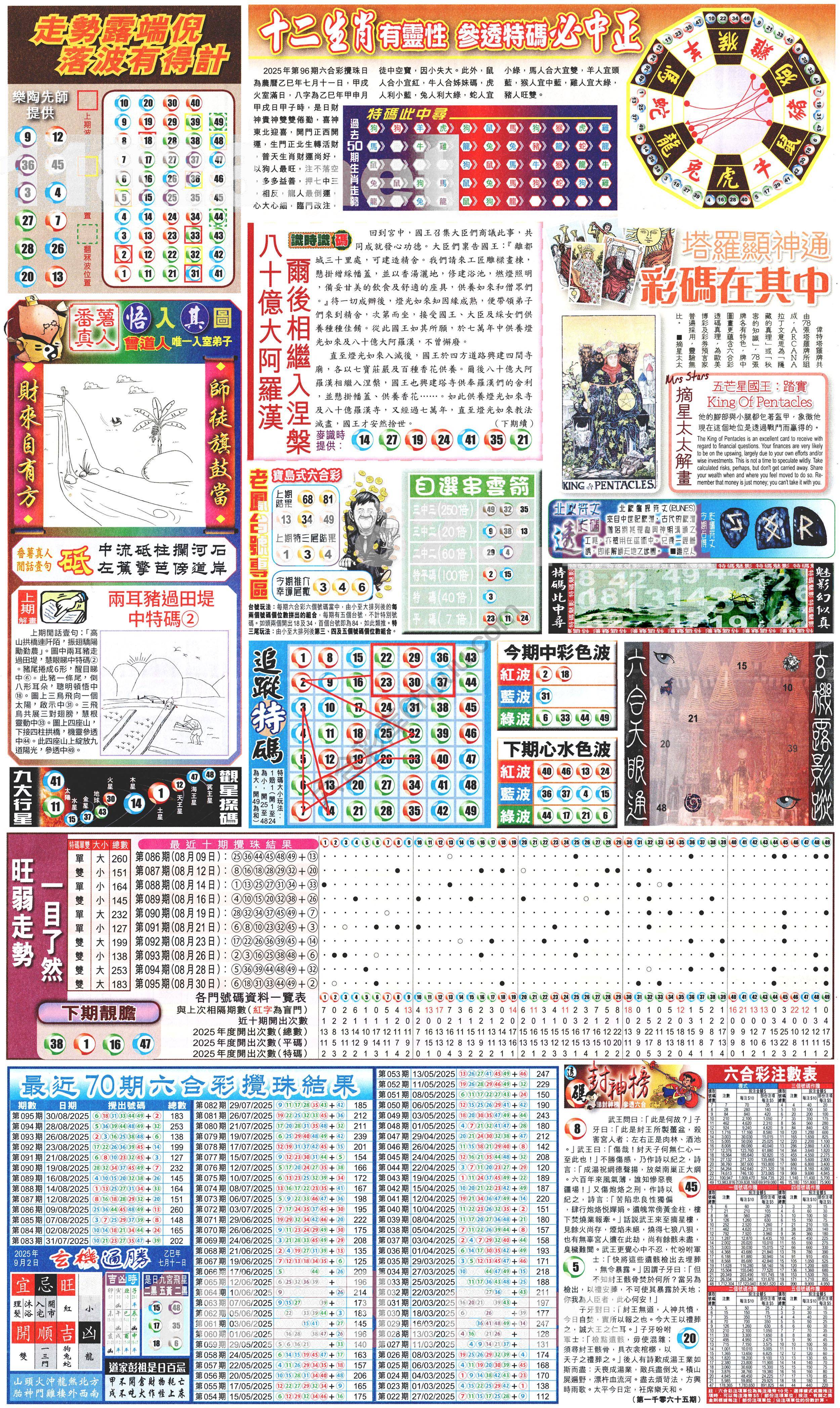 新报六合彩玄机