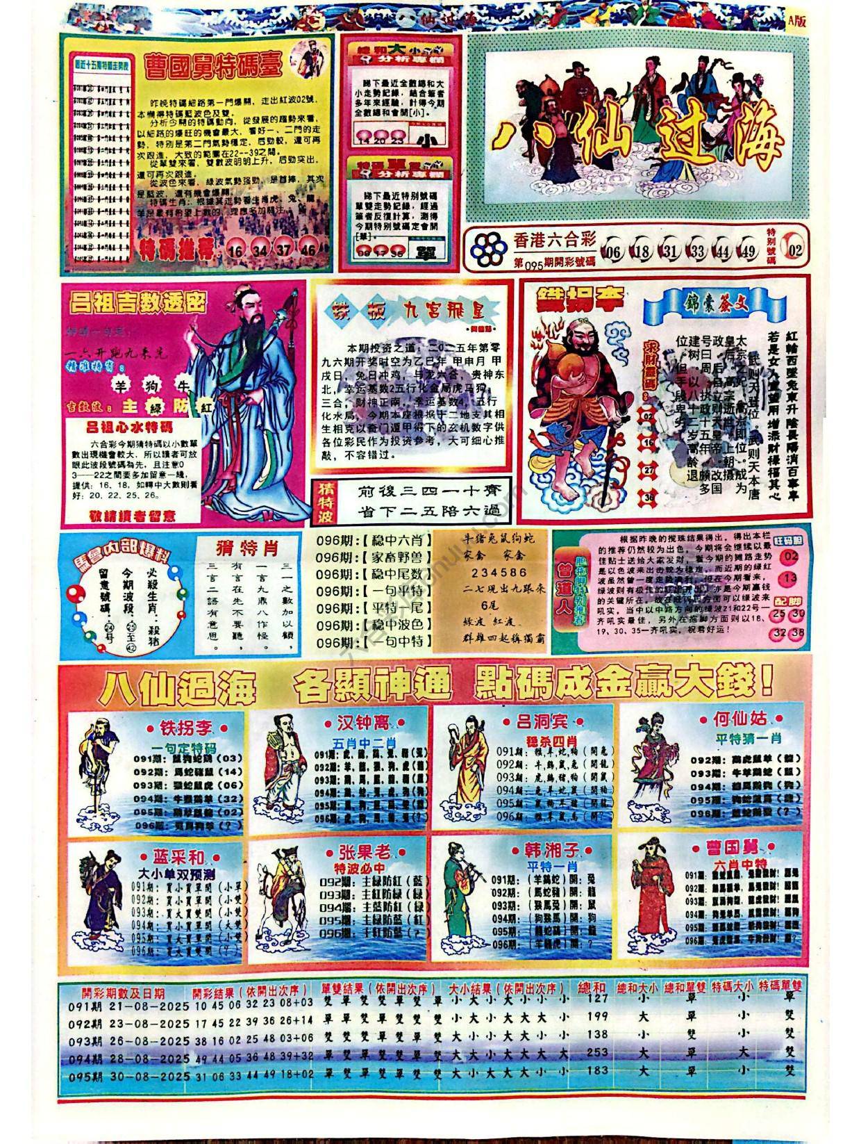 八仙过海各显神通