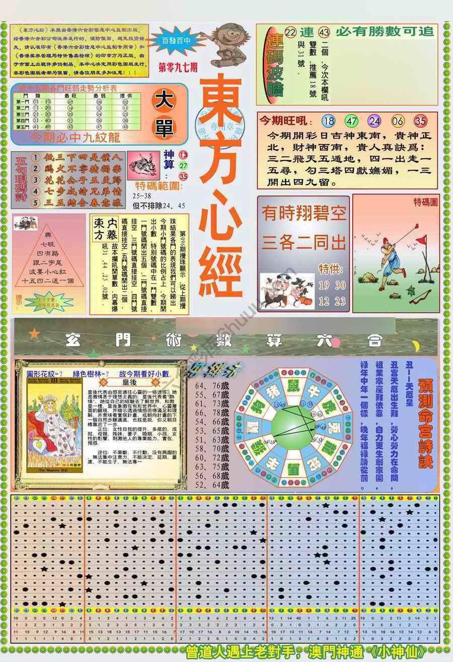 新版东方心经