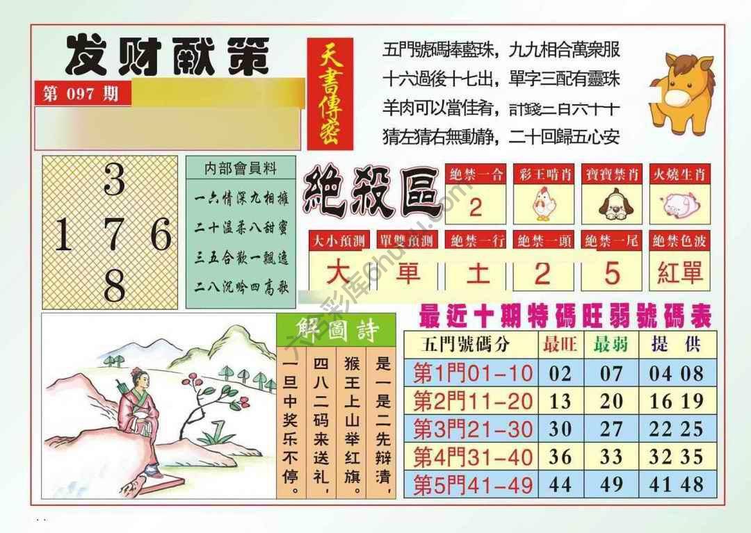 发财献策
