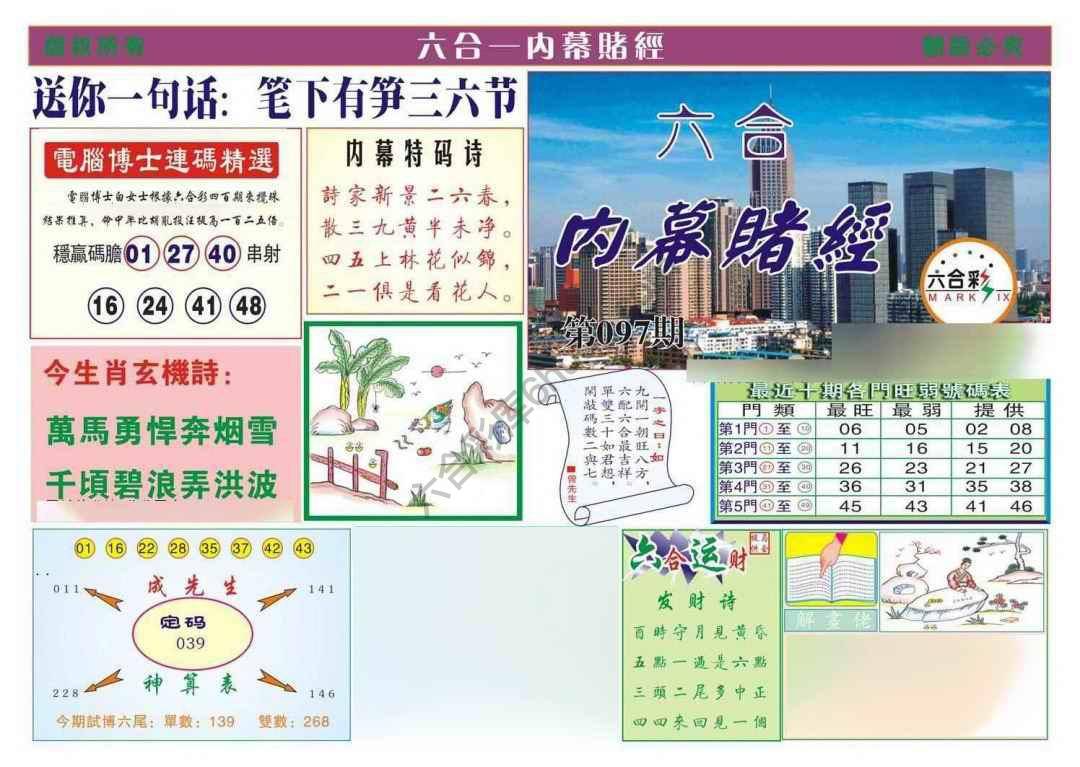 内幕赌经