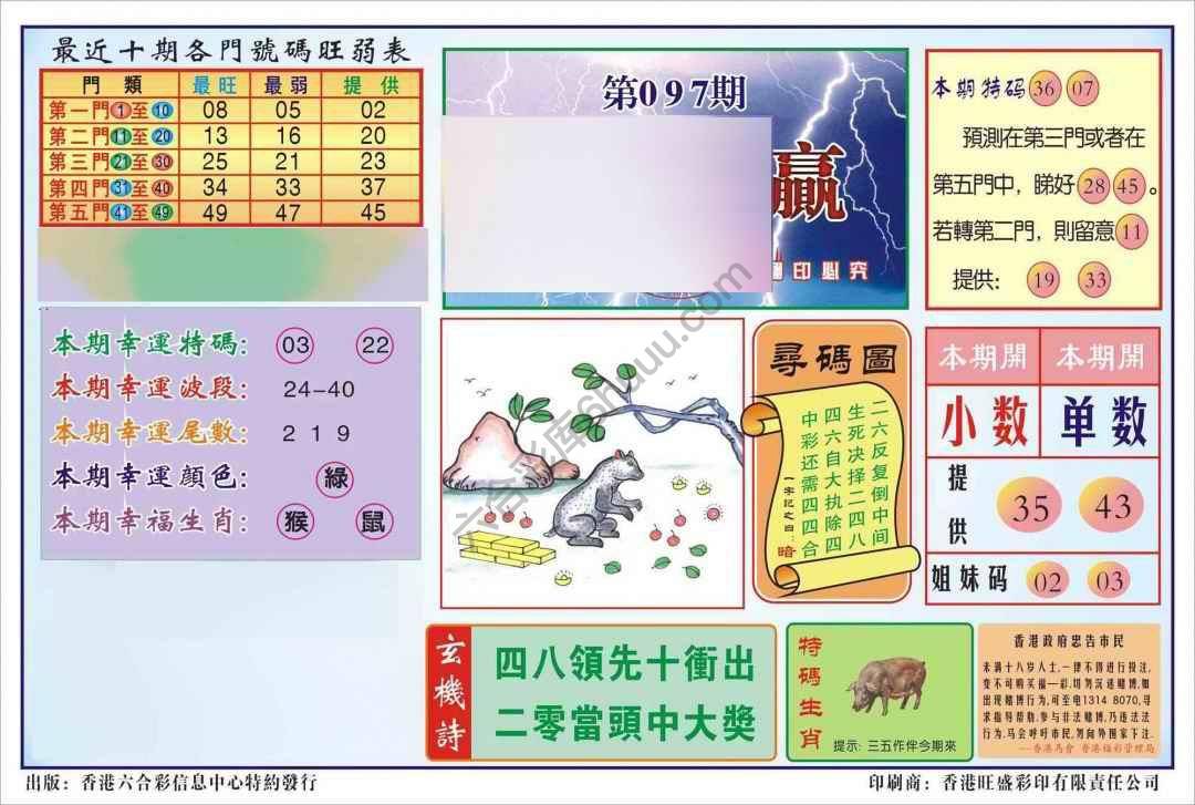 香港逢赌必羸