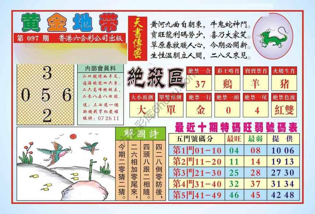 香港黄金地带