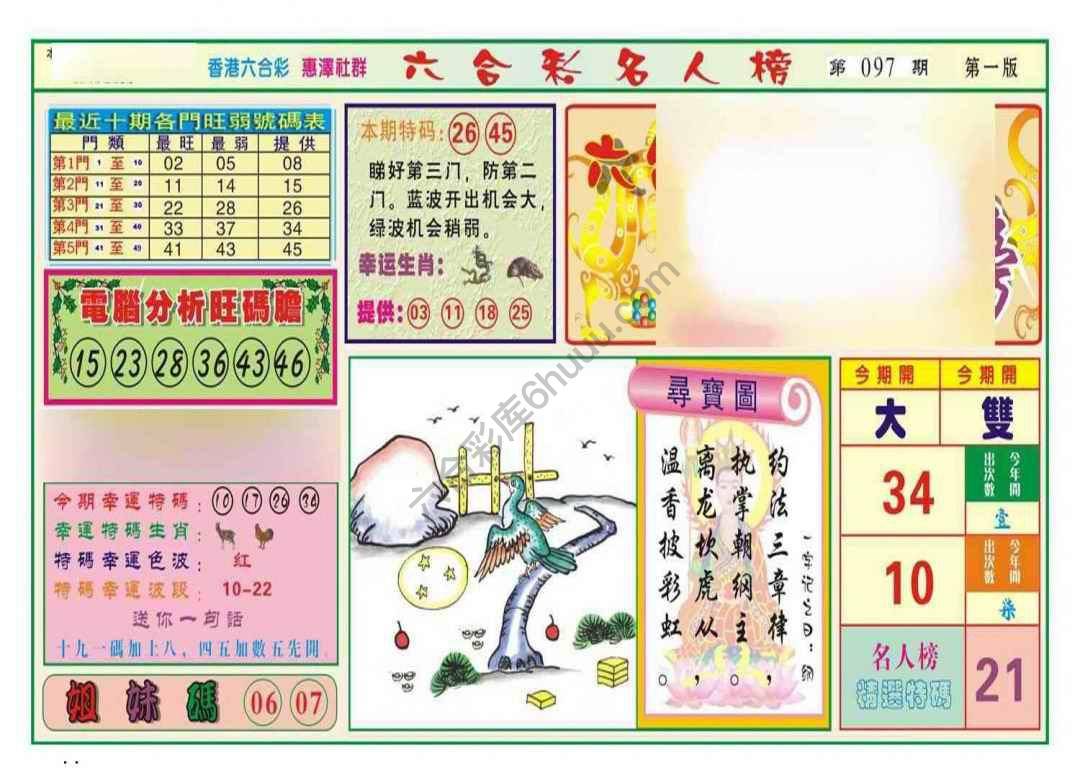 名人榜