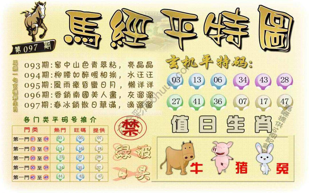 马经平特图