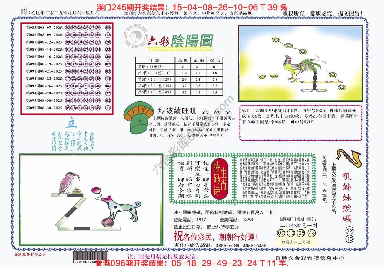 六彩阴阳图